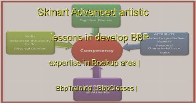 Skinart Advanced artistic lessons in develop BBP expertise in Bockup area | BbpTraining | BbpClasses | SkinartTraining-Germany